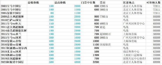 在今日发布的“团魂版”海报中，像素般的质感，烘托了青春又热血的氛围，教练丁雷认真地在为队员们讲解比赛战术，少年陈烁蹲在丁雷前方，眼含笑意，充满认真，而惊叹号的队员们也正在仔细倾听教练的排兵布阵，至此，惊叹号全员大集结，为了冲刺比赛而共同备战！热血的团魂正在燃烧，追梦的少年正式登场，让人不禁期待起惊叹号在舞台中的惊喜呈现